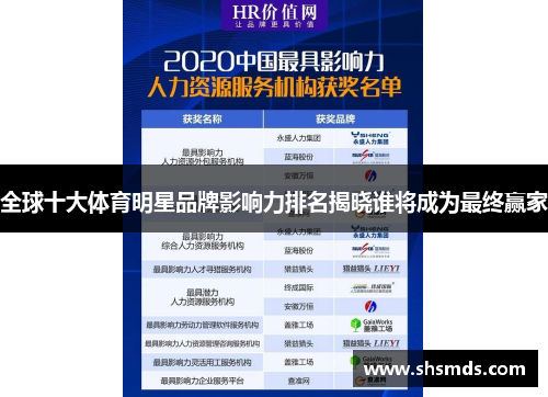 全球十大体育明星品牌影响力排名揭晓谁将成为最终赢家